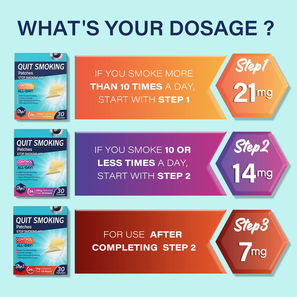 Tooffi patch supports everyday calm and reduces cravings.