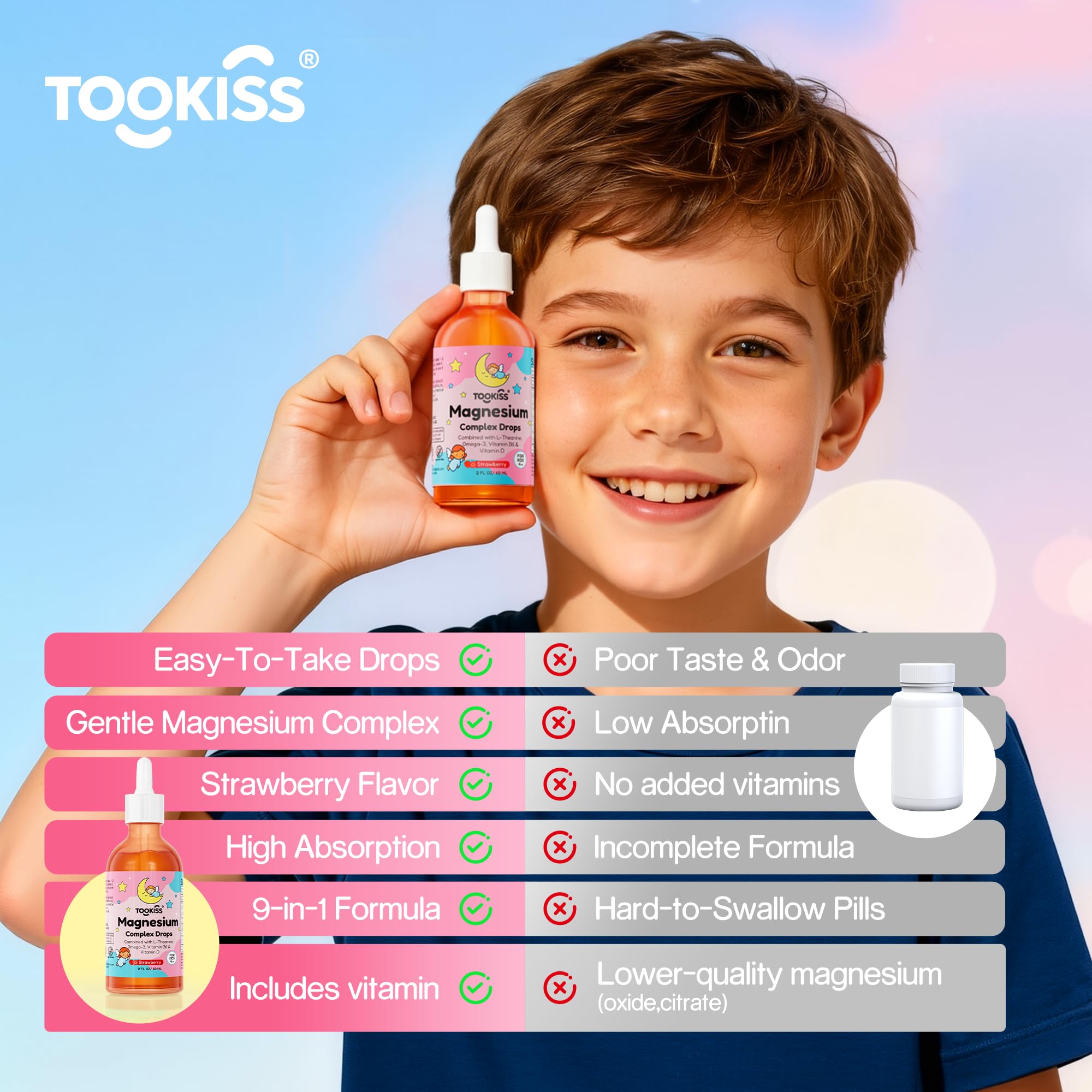 Tookiss dosing ml scale focused on accurate age-based dosing.