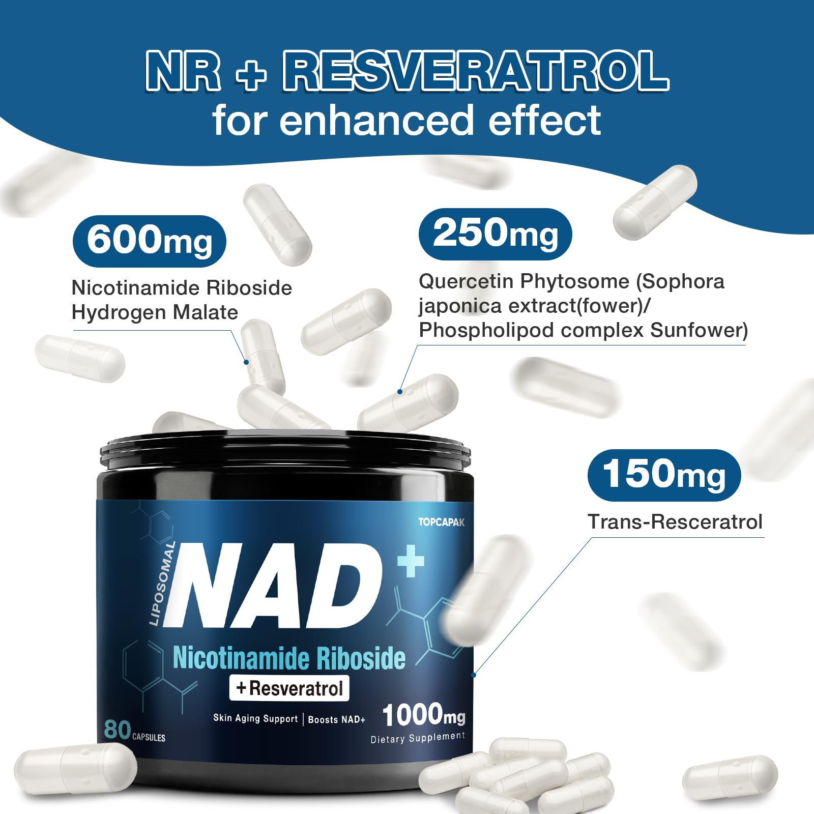 TOPCAPAK NAD+ 1000mg capsules closeup emphasizing smooth, easy-to-swallow capsules for daily use