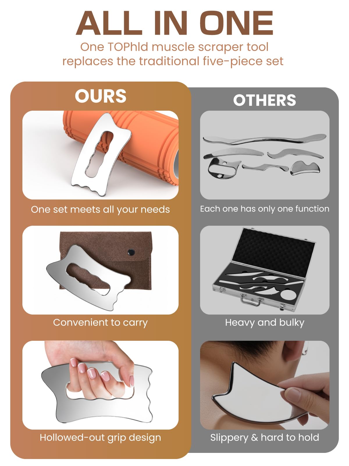 TOPhld tool with upgraded edge design ensuring skin-safe scraping during sessions.