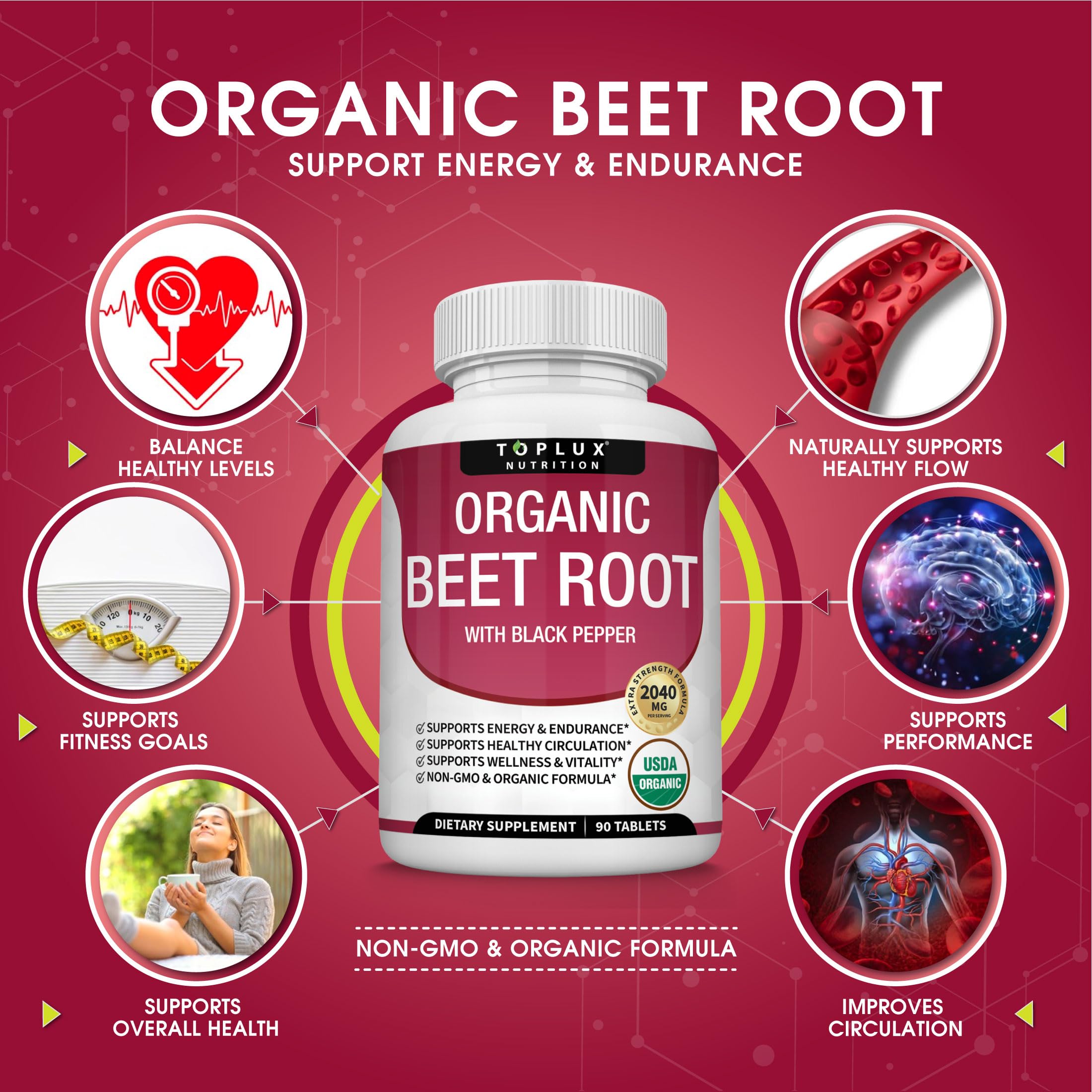 Toplux Athletic endurance imagery with beet root tablets
