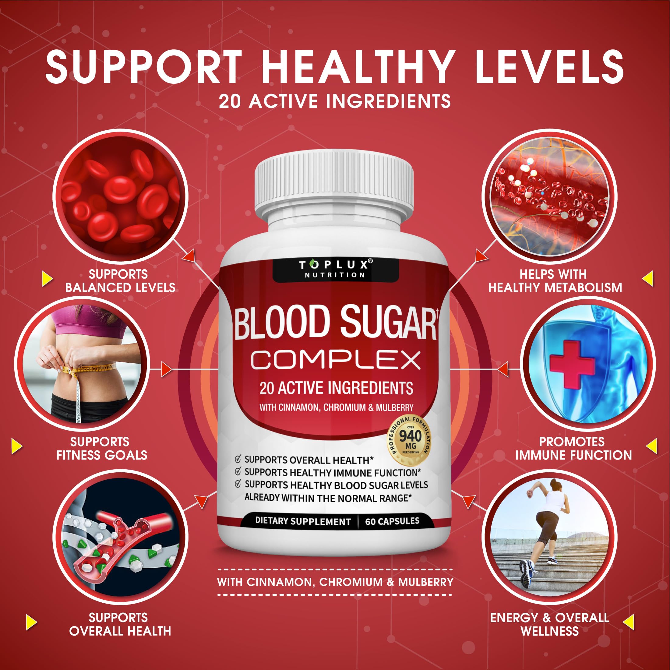 Toplux Blood Sugar Complex label closeup highlighting ingredients and dosage.