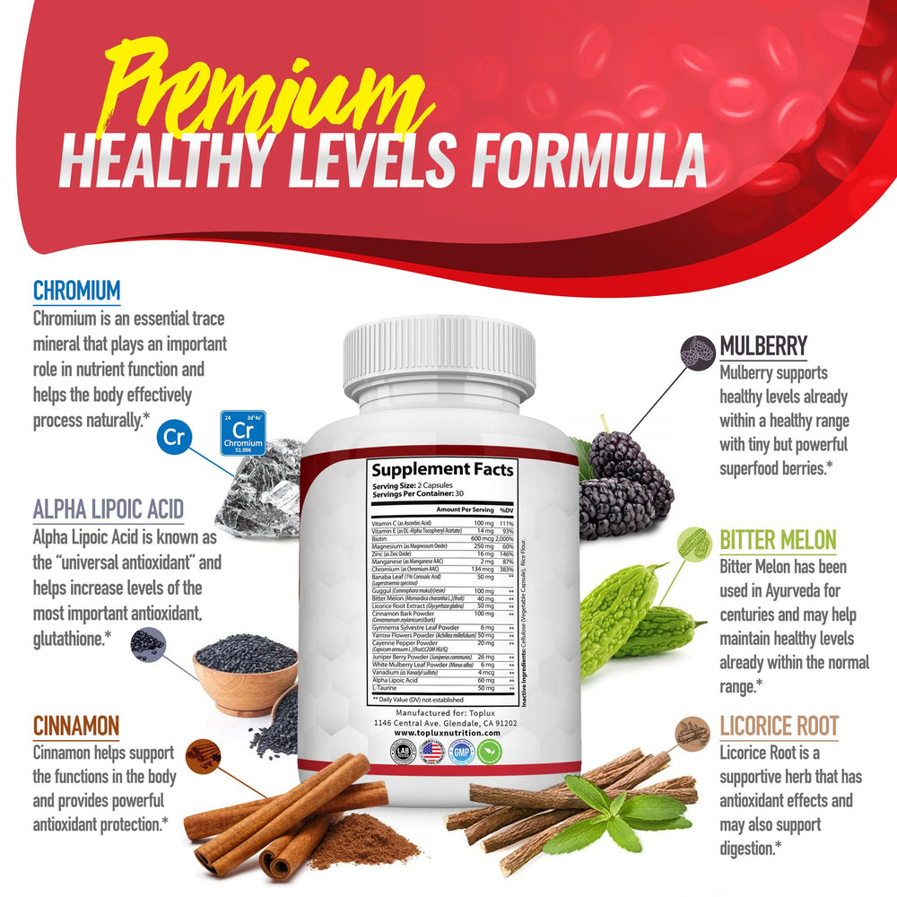 Toplux Blood Sugar Complex on a healthy plate, part of a balanced routine.
