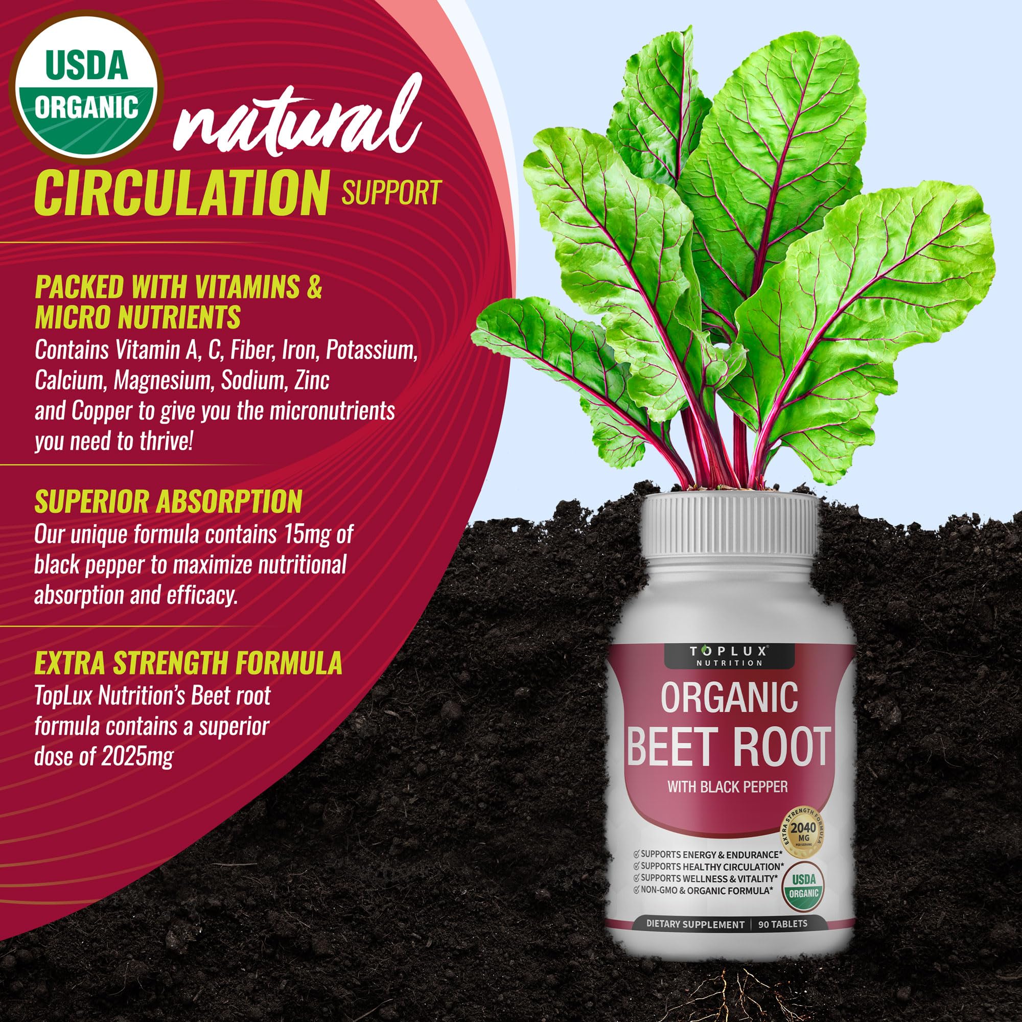 Toplux High-potency formula graphic featuring 2025mg beet root