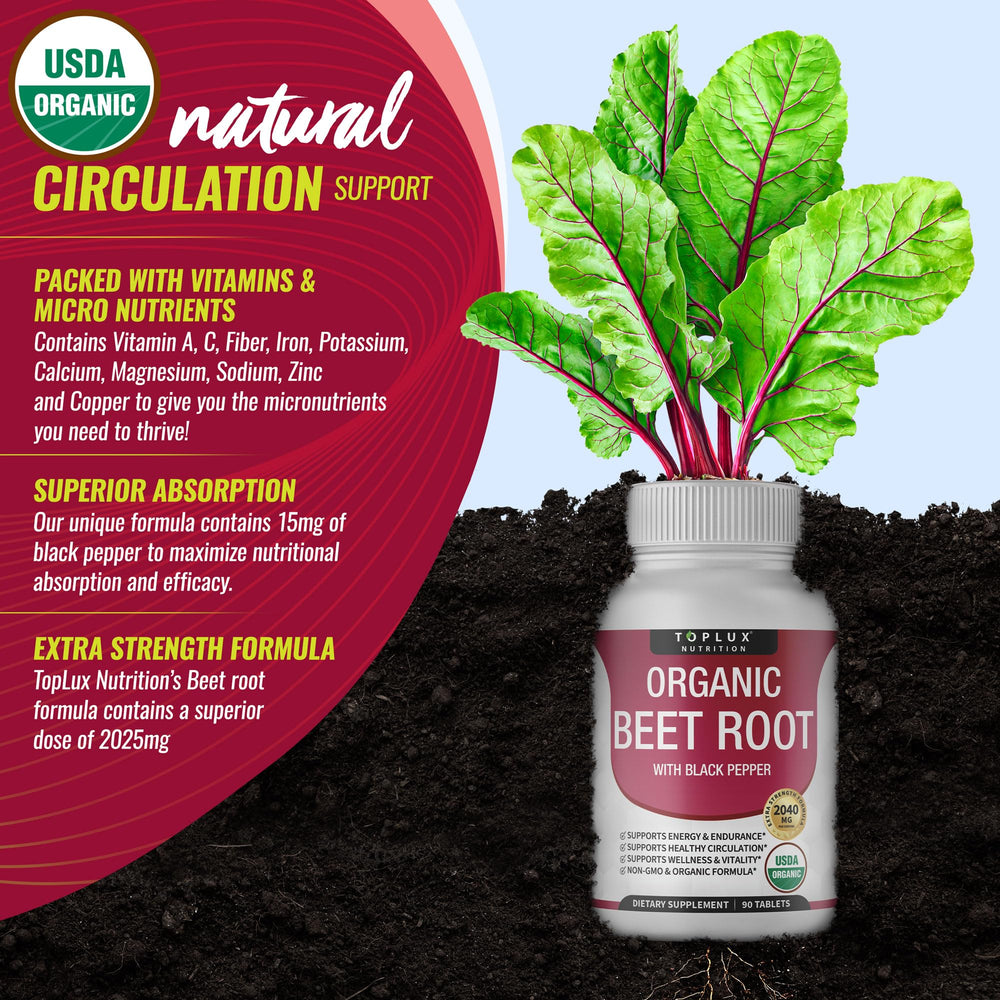 Toplux High-potency formula graphic featuring 2025mg beet root