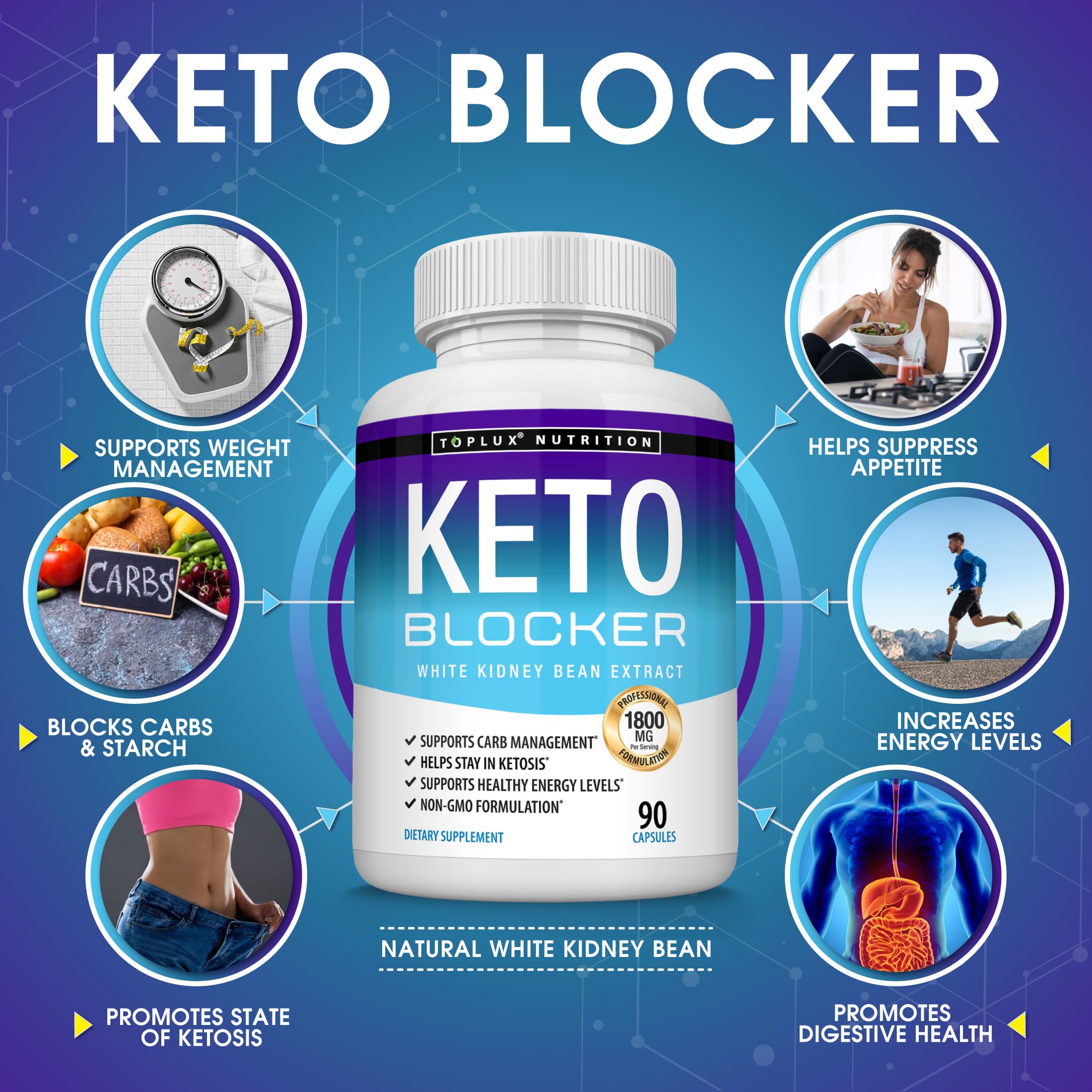 Toplux Keto Blocker capsules closeup highlights 1800 mg white kidney bean extract.