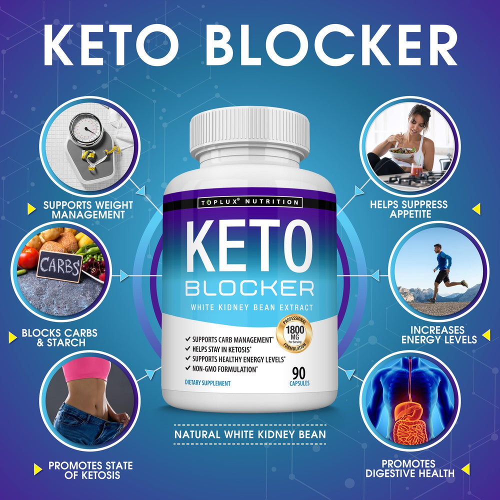 Toplux Keto Blocker capsules closeup highlights 1800 mg white kidney bean extract.