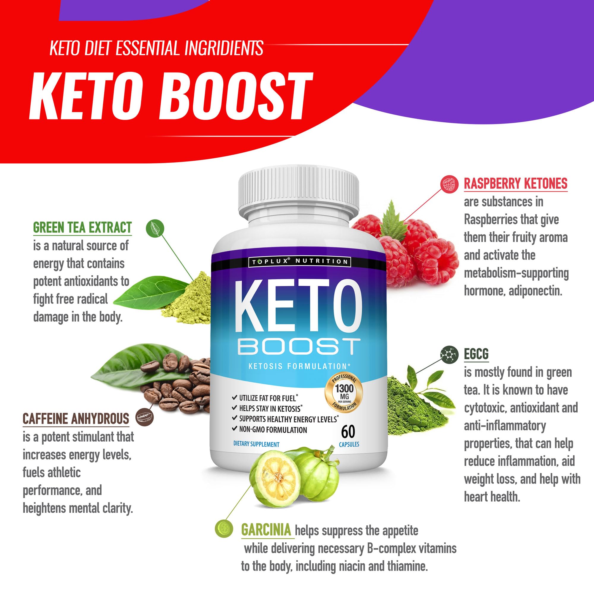Toplux Keto Boost packaging front with clean, modern ketosis-focused design.
