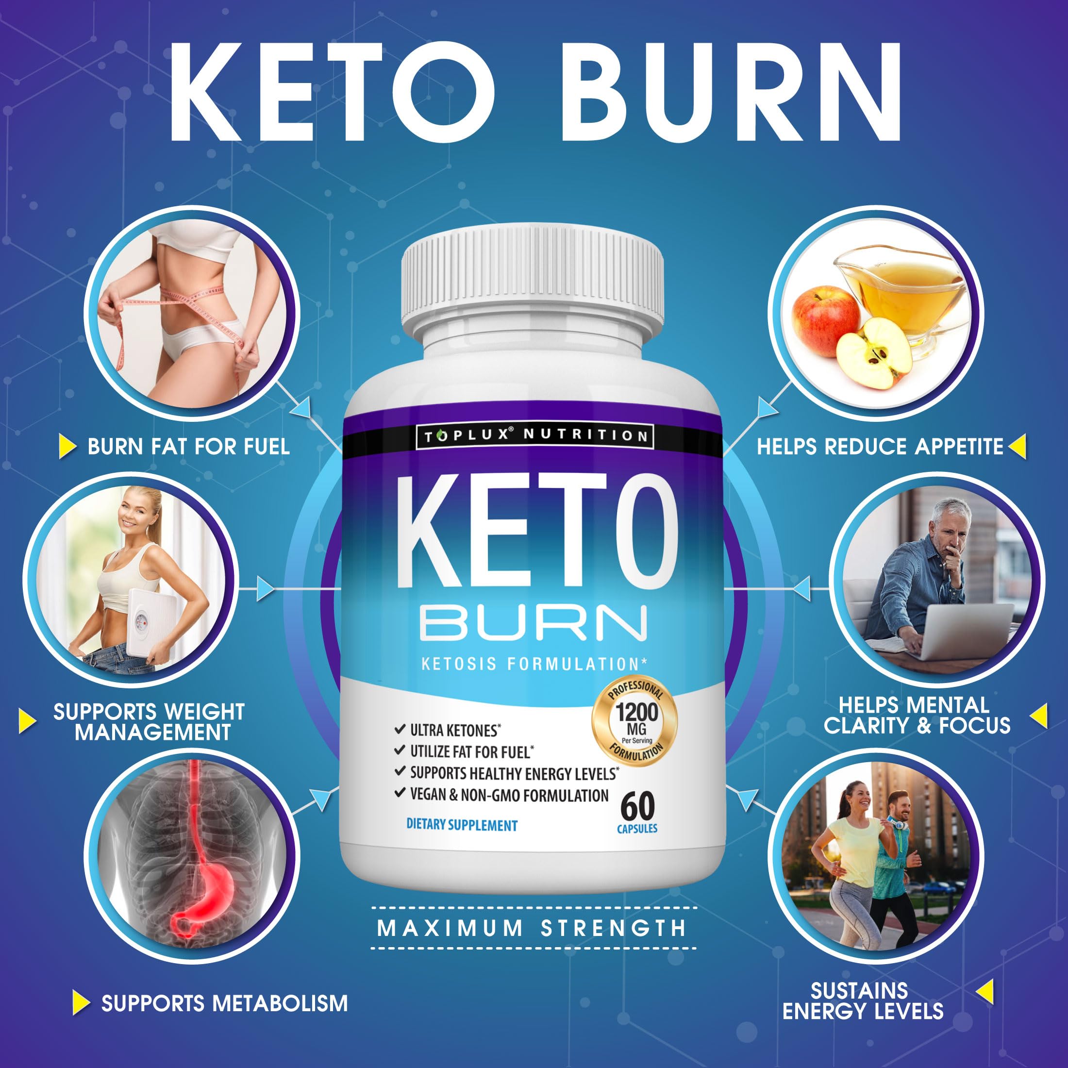 Toplux Keto Burn Pills bottle label close-up highlighting natural ingredients