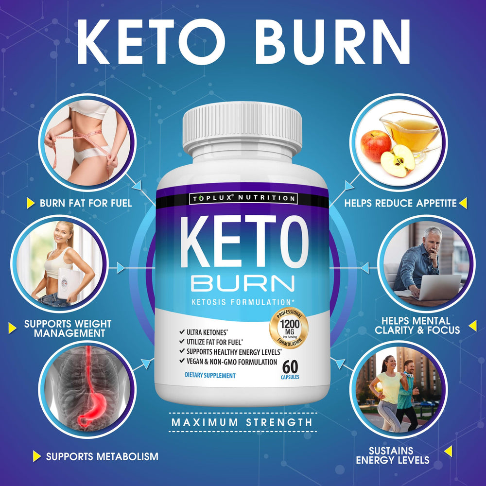 Toplux Keto Burn Pills bottle label close-up highlighting natural ingredients