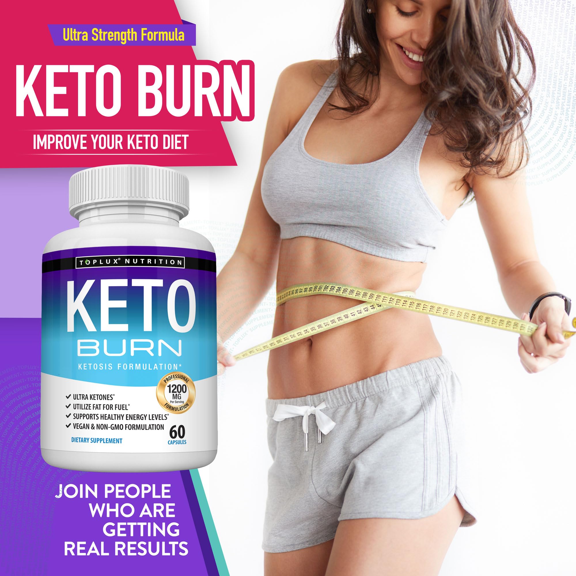 Toplux Keto Burn Pills shown with a keto meal and workout backdrop