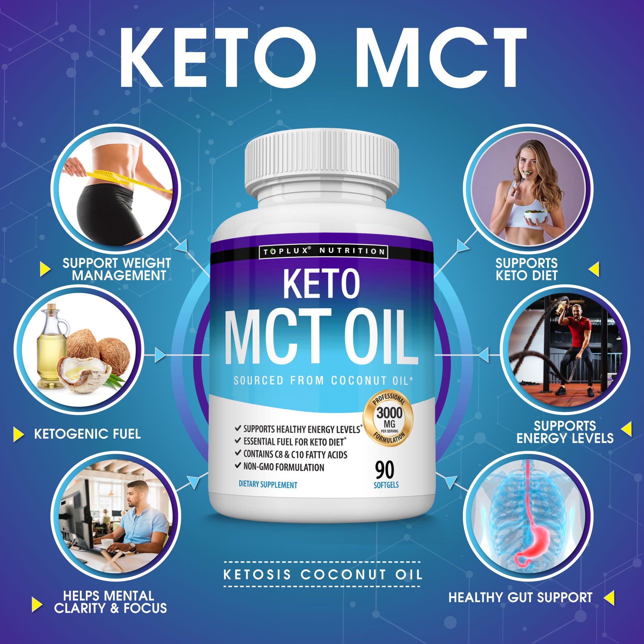 Close-up of Toplux Keto MCT softgels showing tasteless capsules