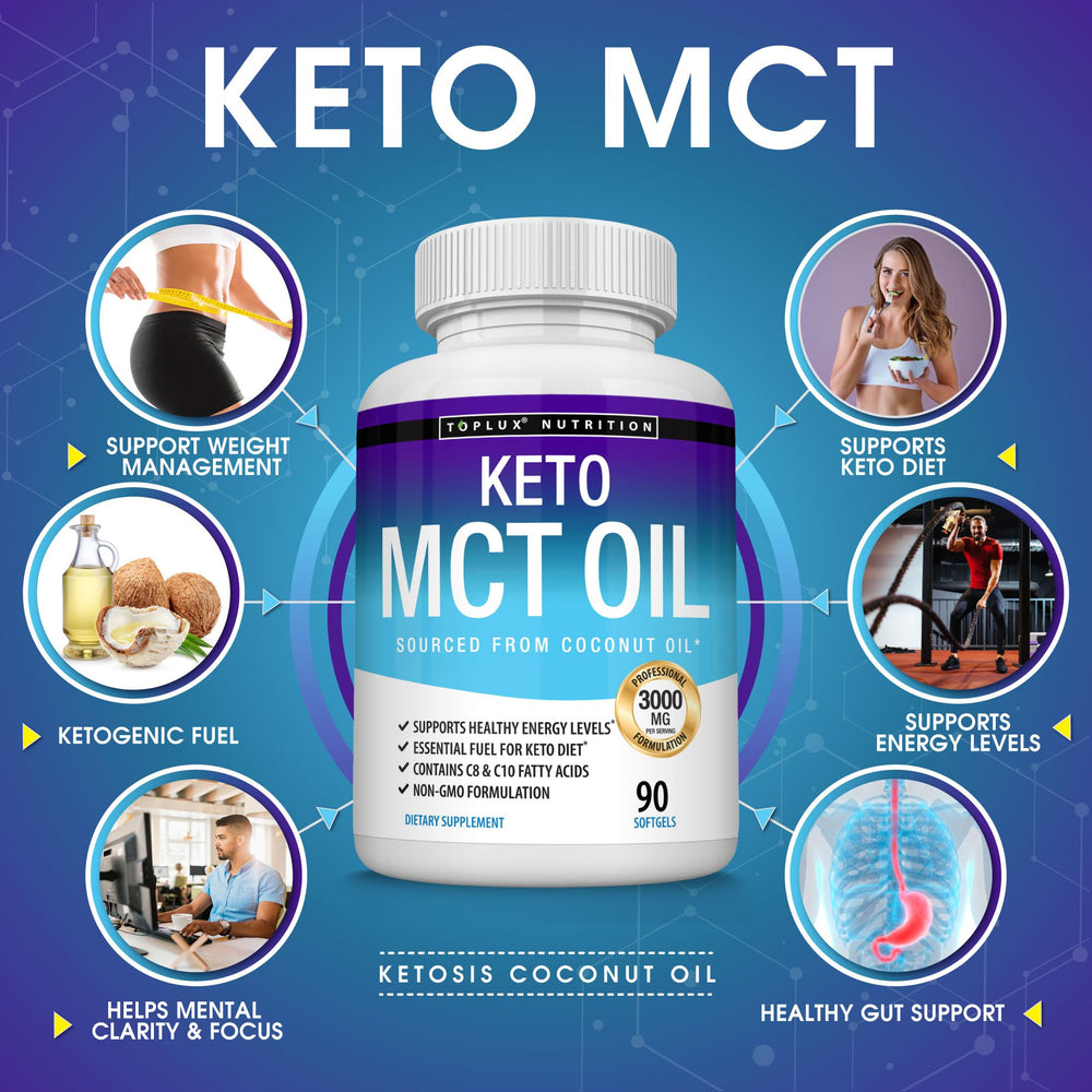 Close-up of Toplux Keto MCT softgels showing tasteless capsules
