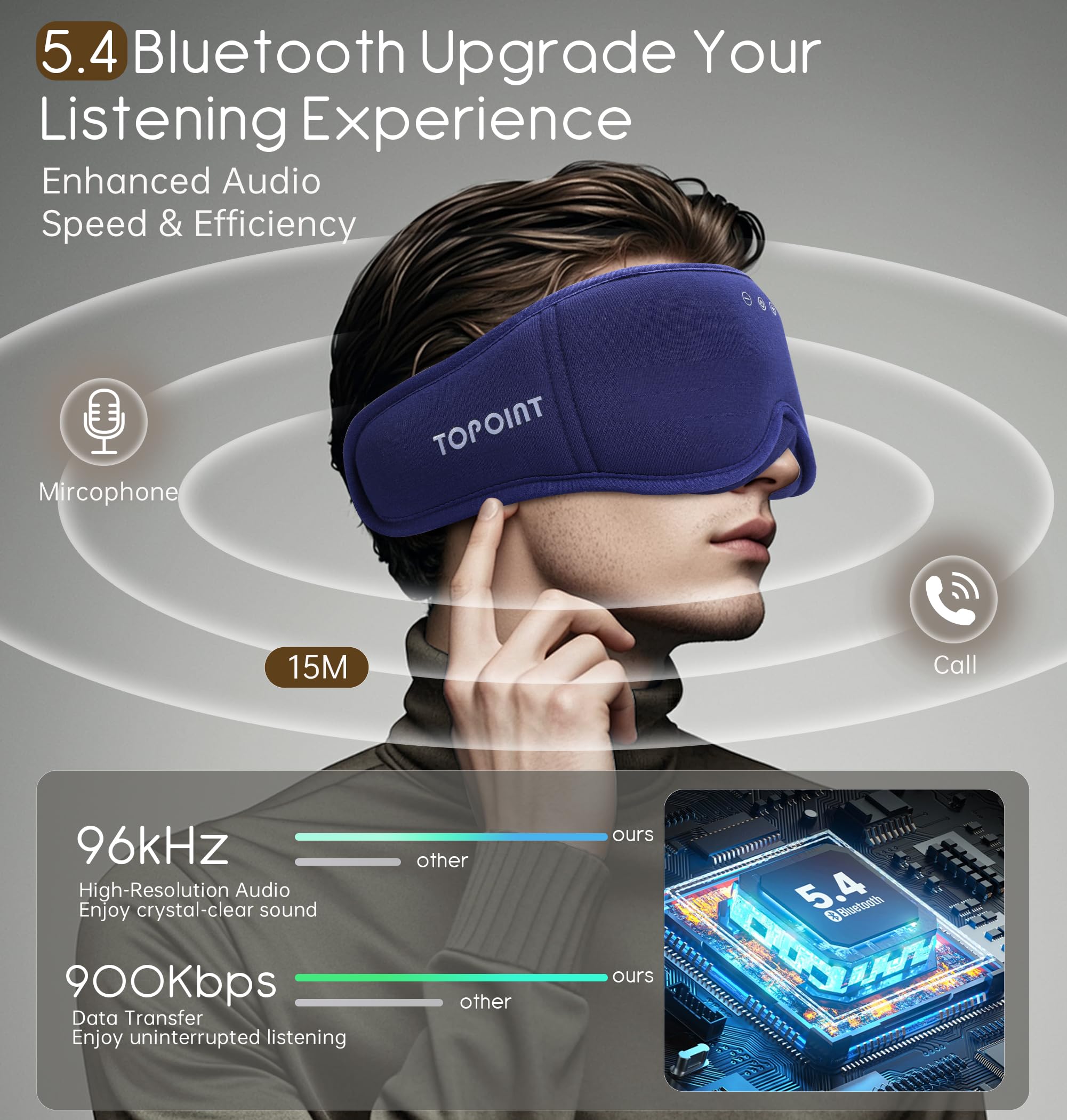 TOPOINT 3D eye cups memory foam for zero eye pressure on side sleepers