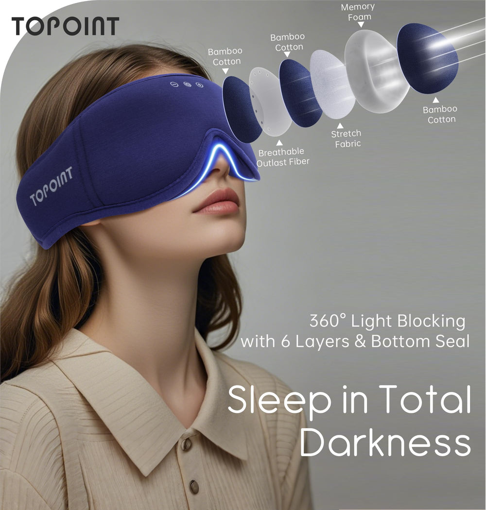 TOPOINT 6-layer blackout sleep mask illustrating total darkness capability