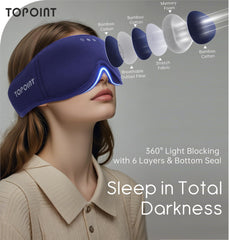 TOPOINT 6-layer blackout sleep mask illustrating total darkness capability