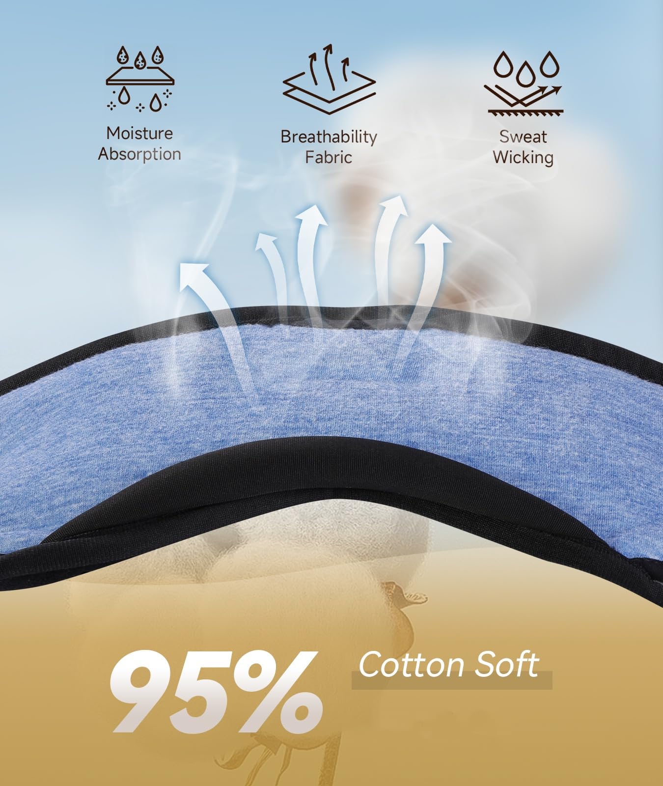 TOPOINT Bluetooth Sleep Headphones with adjustable speakers for personalized comfort.