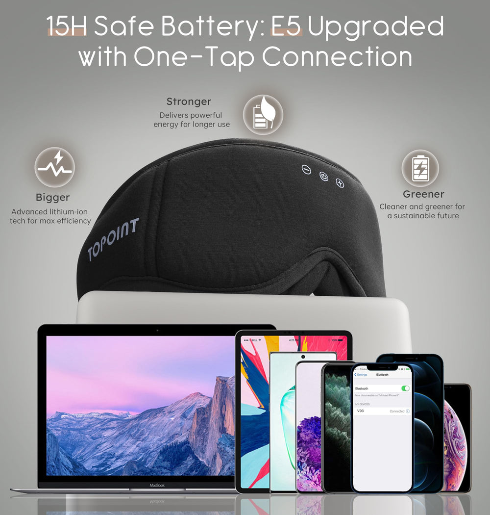 TOPOINT eco-friendly bamboo cotton with recyclable packaging.