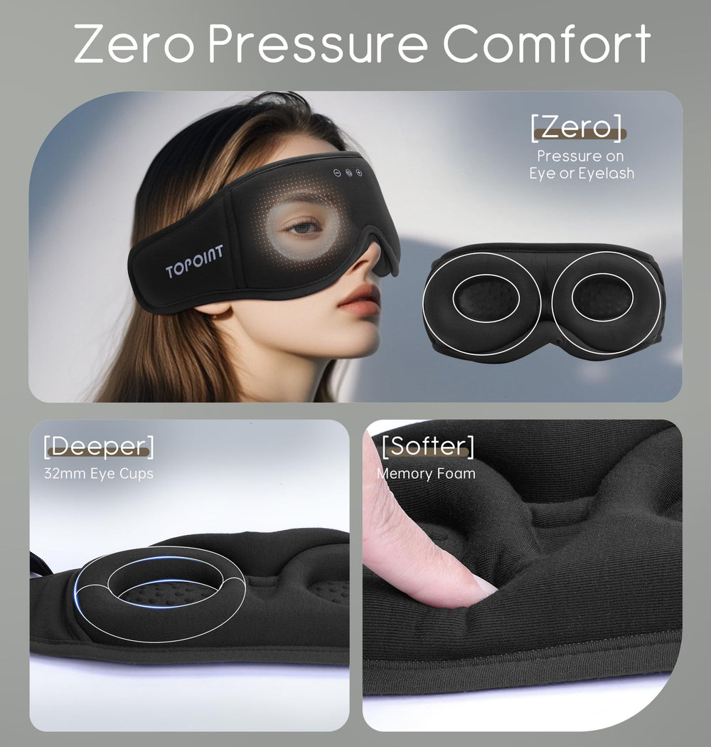 TOPOINT side-sleeper design prevents temple pressure.