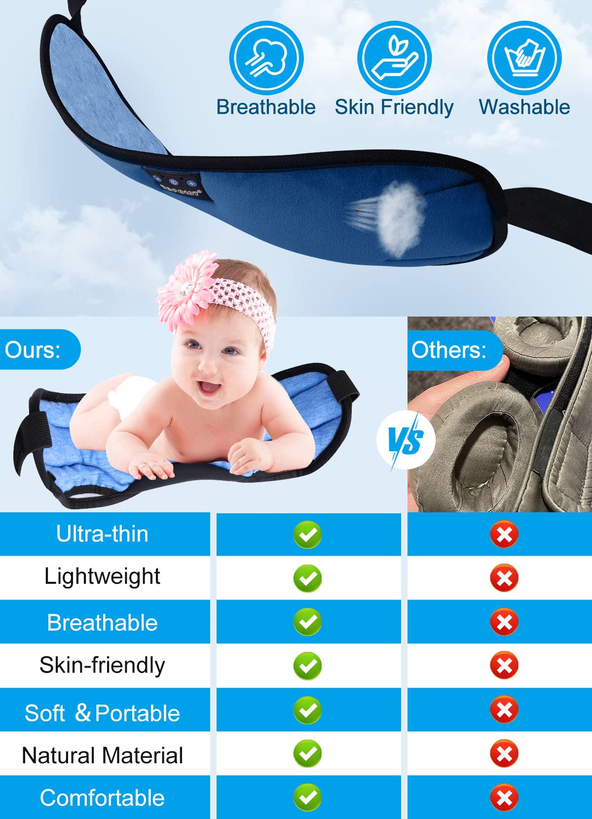 TOPOINT Sleep Headphones adjustable ear placement for personalized comfort