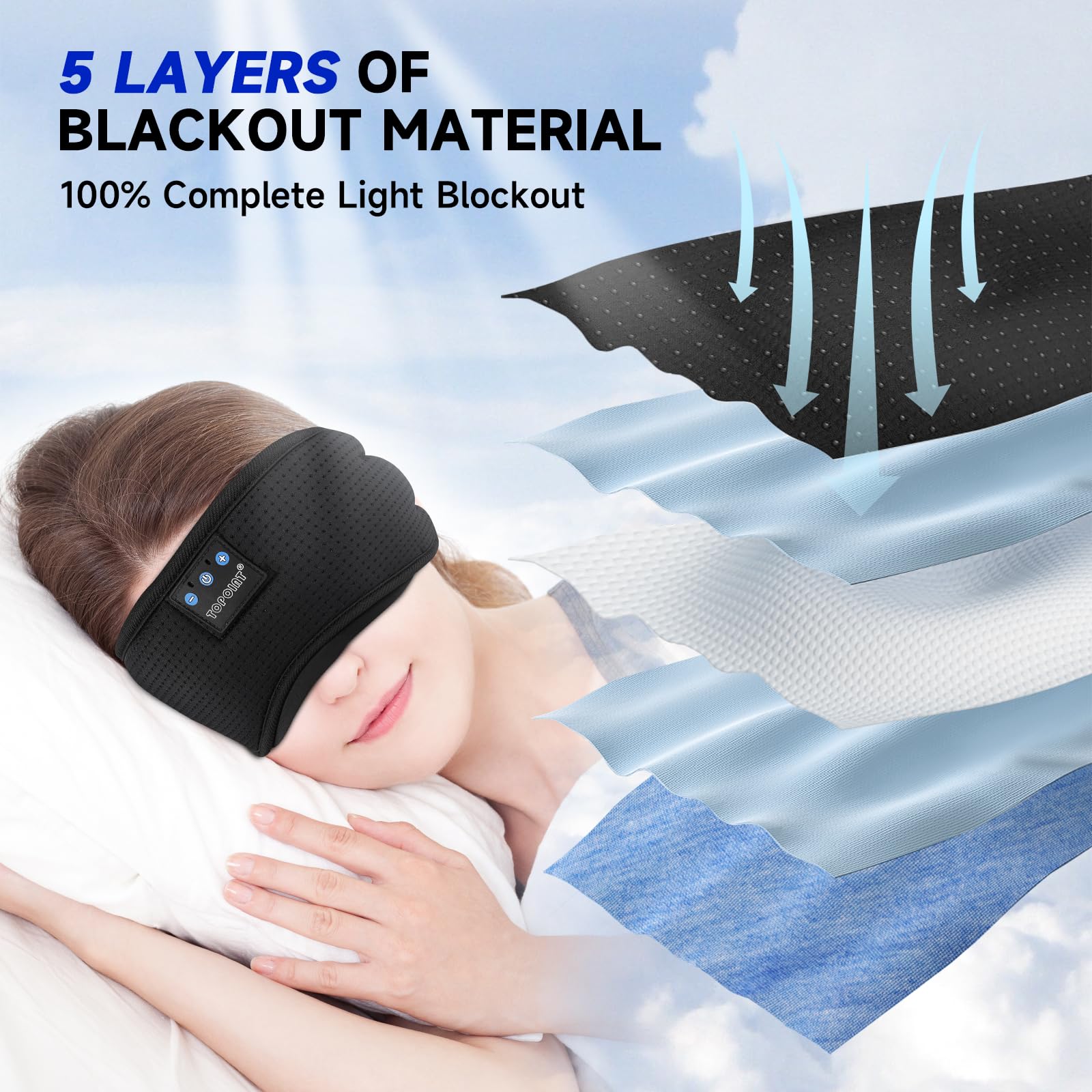 TOPOINT eye mask light-blocking design with five layers for a dark sleep environment.