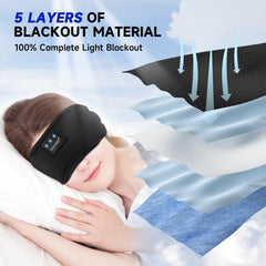TOPOINT eye mask light-blocking design with five layers for a dark sleep environment.