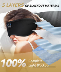 TOPOINT blackout mask blocks nose-area light for undisturbed rest