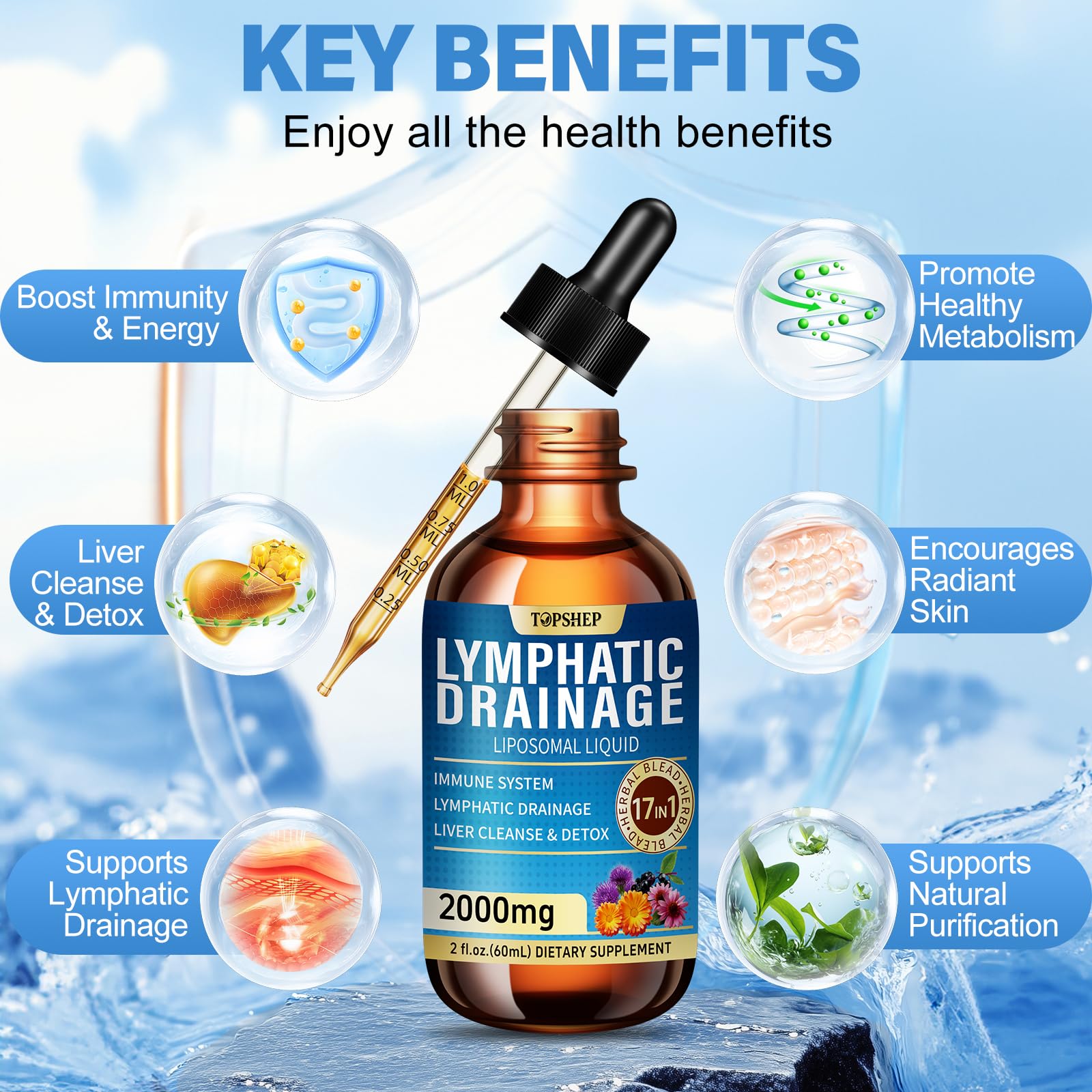 TOPSHEP liquid drops closeup showing easy dispensing and absorption potential.