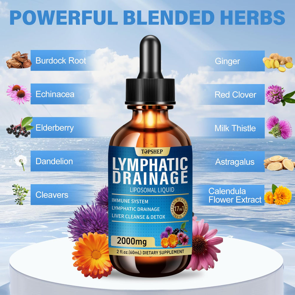 TOPSHEP Milk Thistle and Dandelion liver-cleanse ingredients visual.