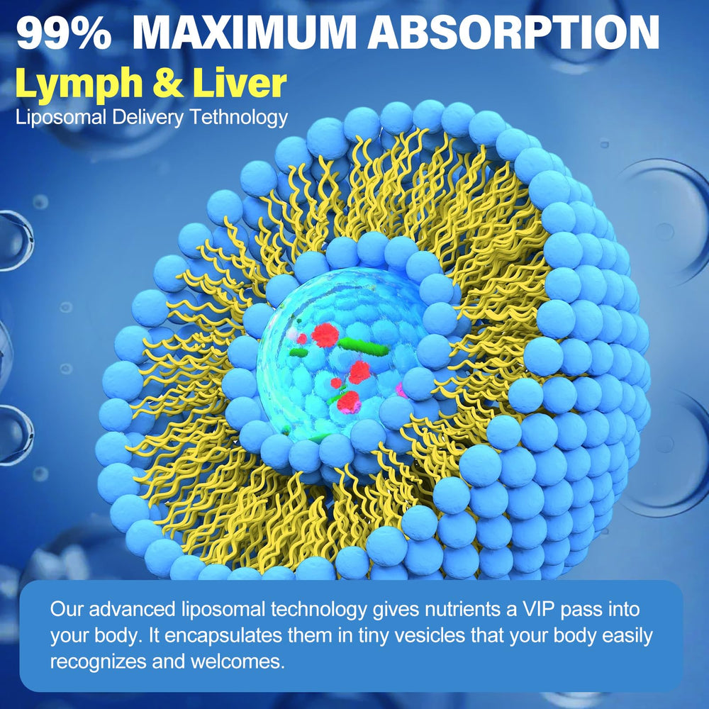 TOPSHEP vitamin matrix label emphasizing a comprehensive nutrient profile.