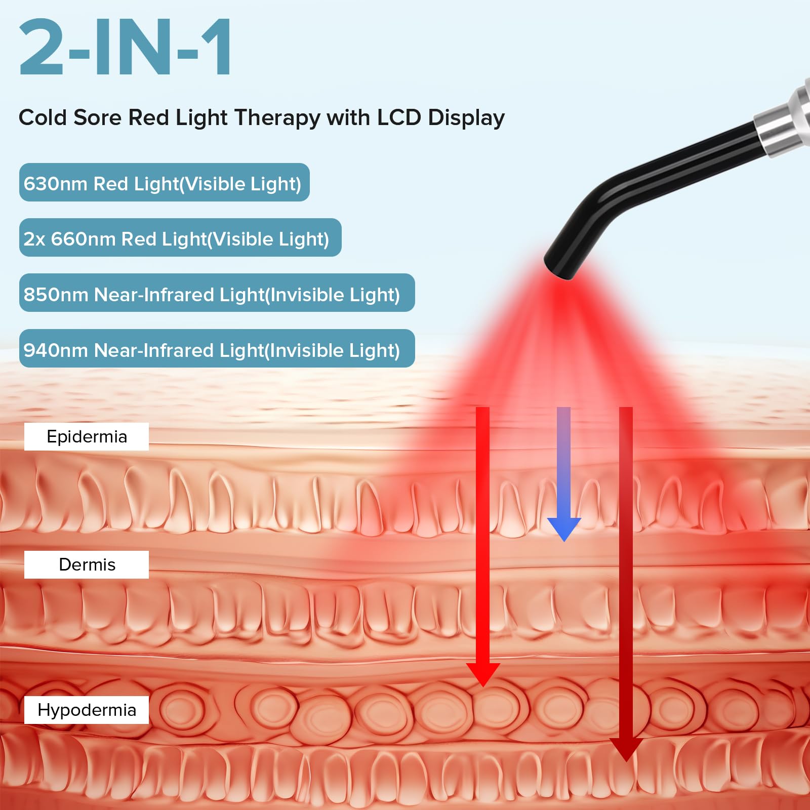 Topvent red light therapy on wrist for convenient treatment