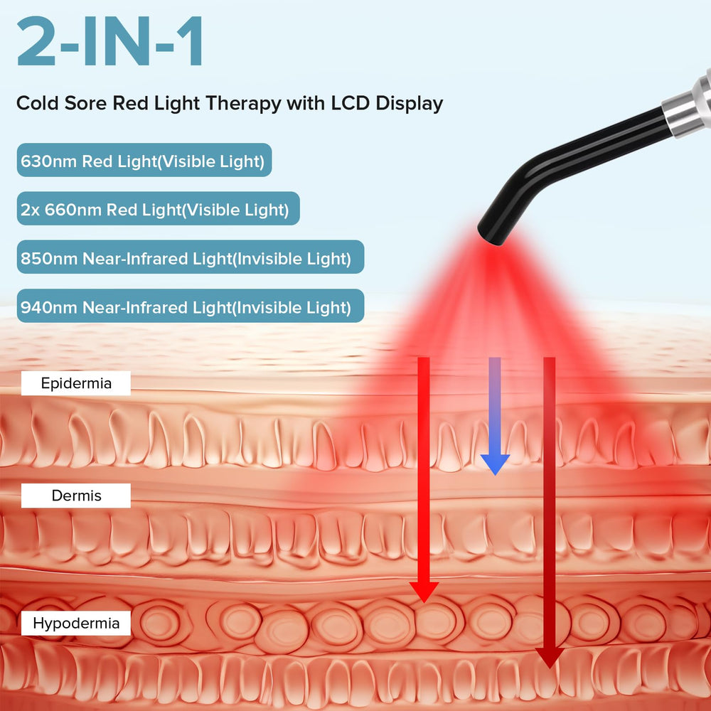 Topvent red light therapy on wrist for convenient treatment