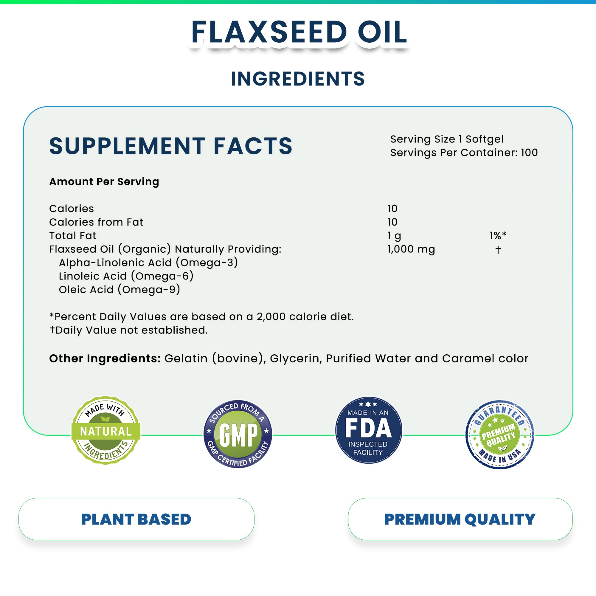 Total Activation flaxseed oil softgels closeup highlighting smooth, tasteless capsules