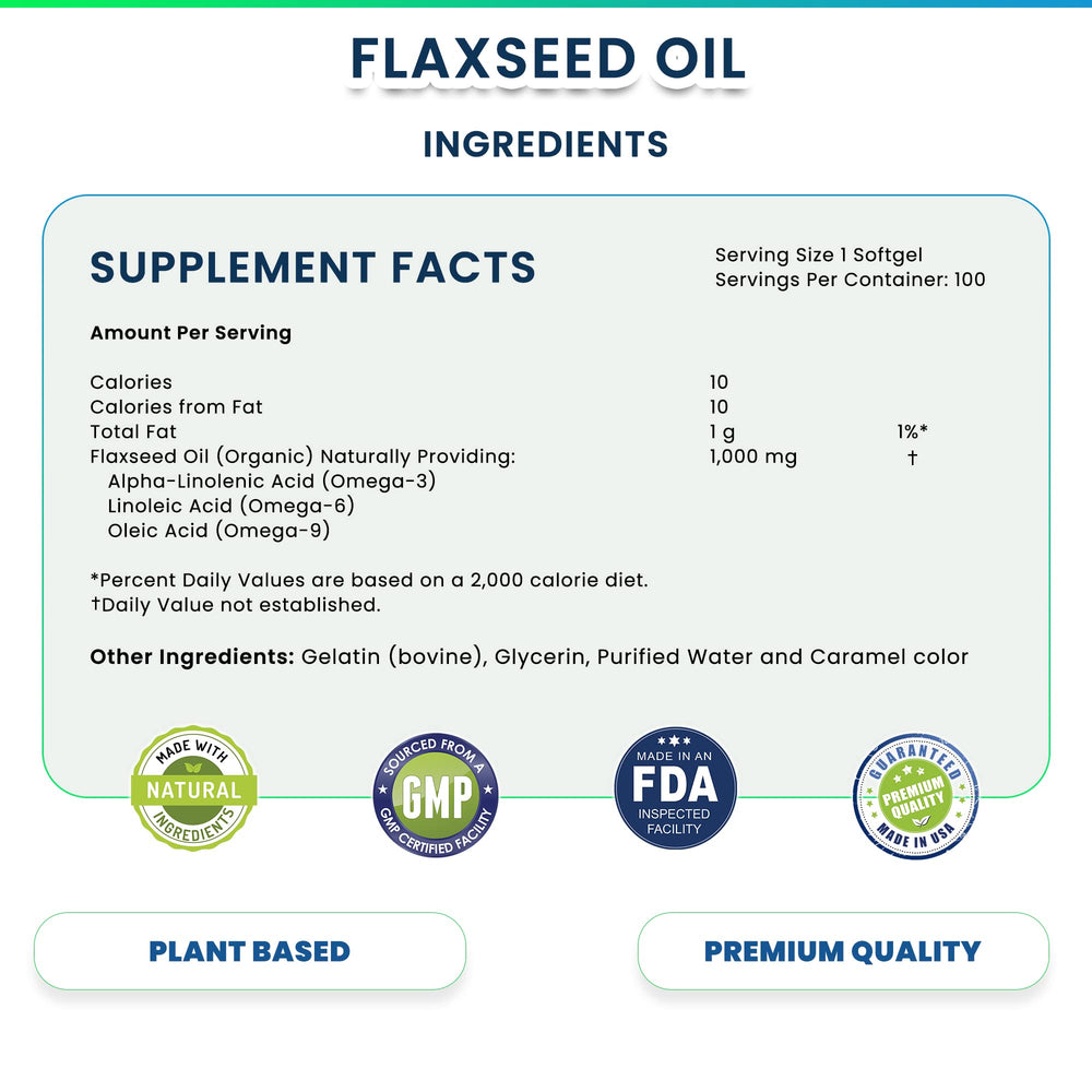 Total Activation flaxseed oil softgels closeup highlighting smooth, tasteless capsules