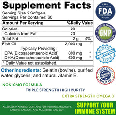 Total Activation Omega-3 enteric-coated capsules prevent fishy aftertaste.