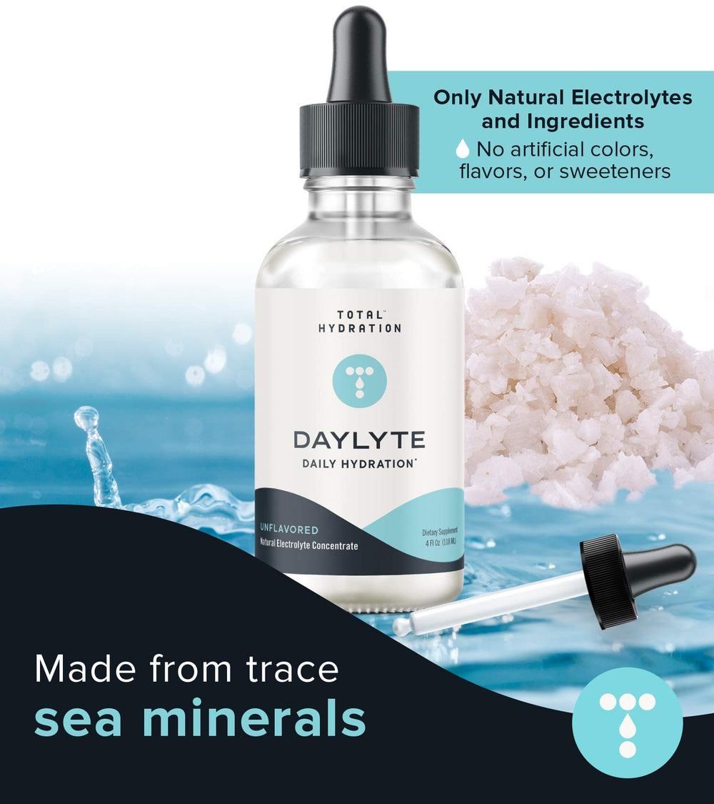 Total Hydration Daylyte Electrolyte Drops bottle shows sodium and potassium for balance.