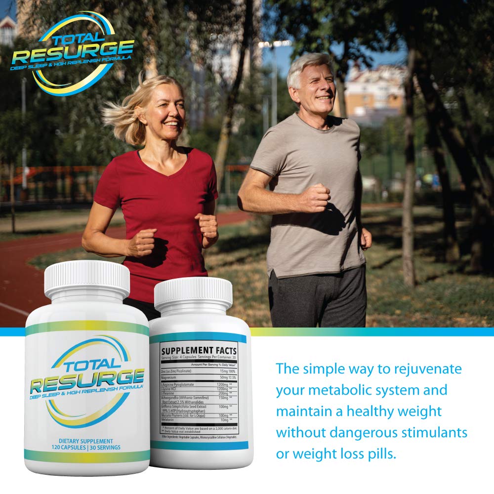 Total Resurge label information with manufacturing and expiration details.