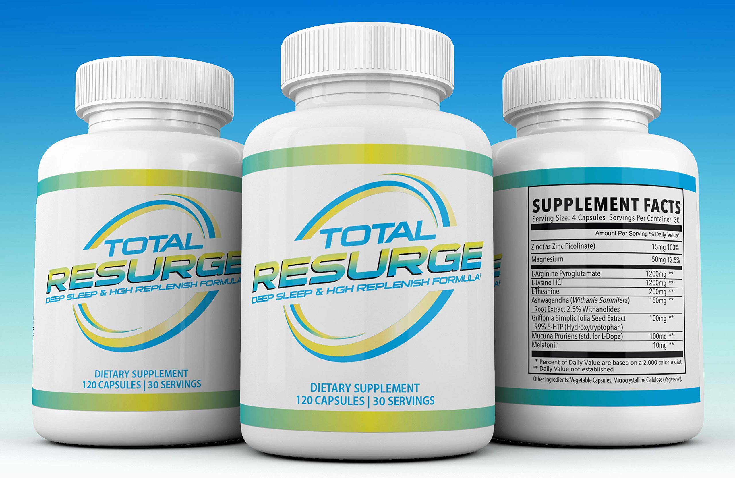 Total Resurge pill-count close-up emphasizing consistent daily dosing.