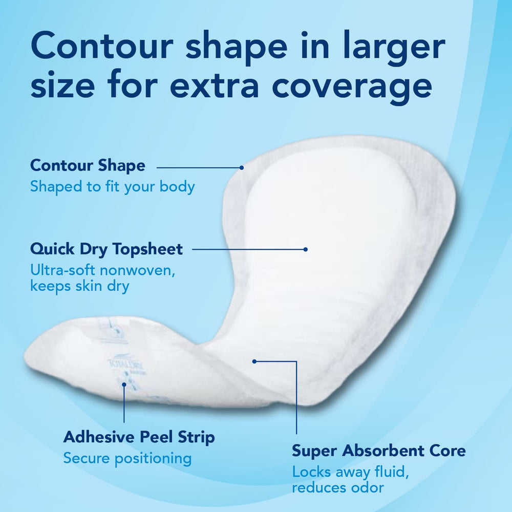 Total Dry Ultimate Booster Pad contoured fit provides secure placement inside garments