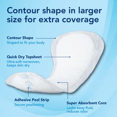 Total Dry Ultimate Booster Pad contoured fit provides secure placement inside garments
