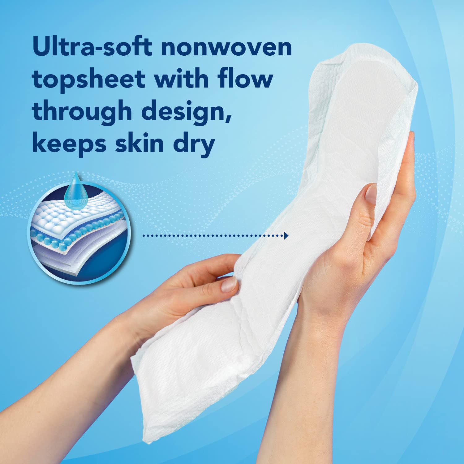 Total Dry Ultimate Booster Pad overnight protection for long nights