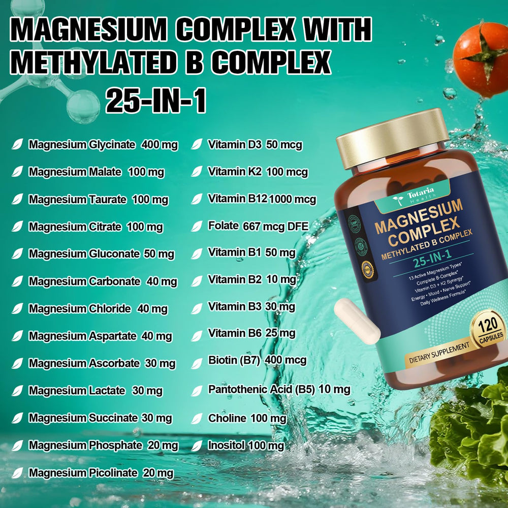 Totaria 25-in-1 magnesium capsules closeup highlights diverse forms for absorption