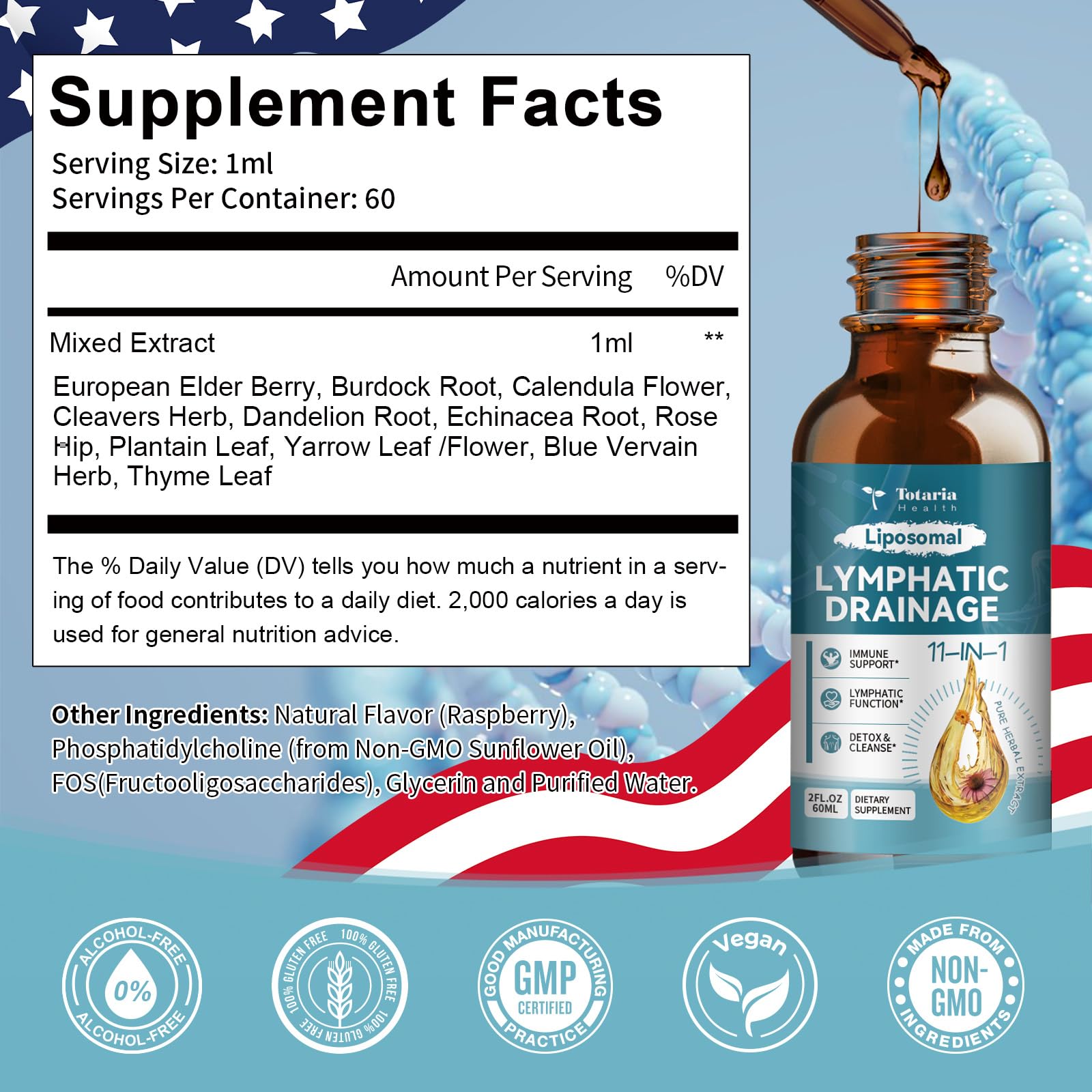 Drops dispensing from Totaria bottle for easy use