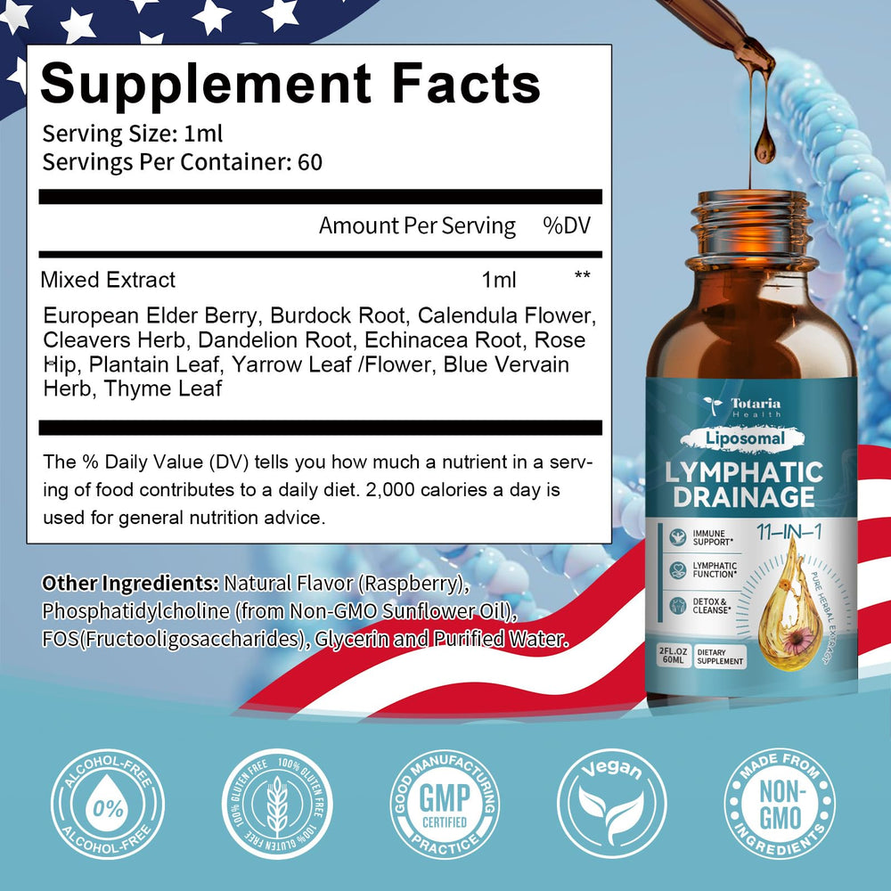 Drops dispensing from Totaria bottle for easy use