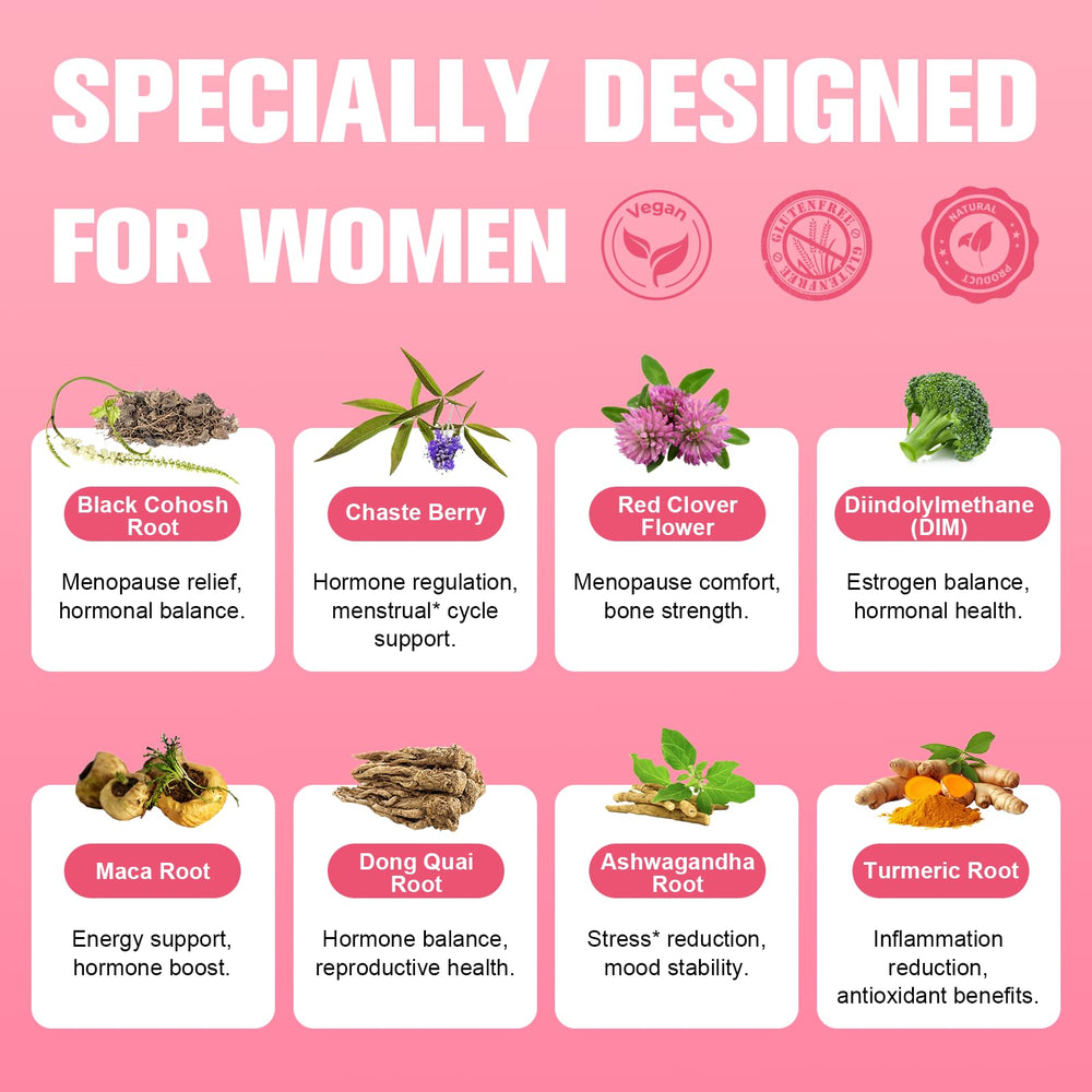 Totaria 40-in-1 menopause daily-dosing concept with two capsules a day