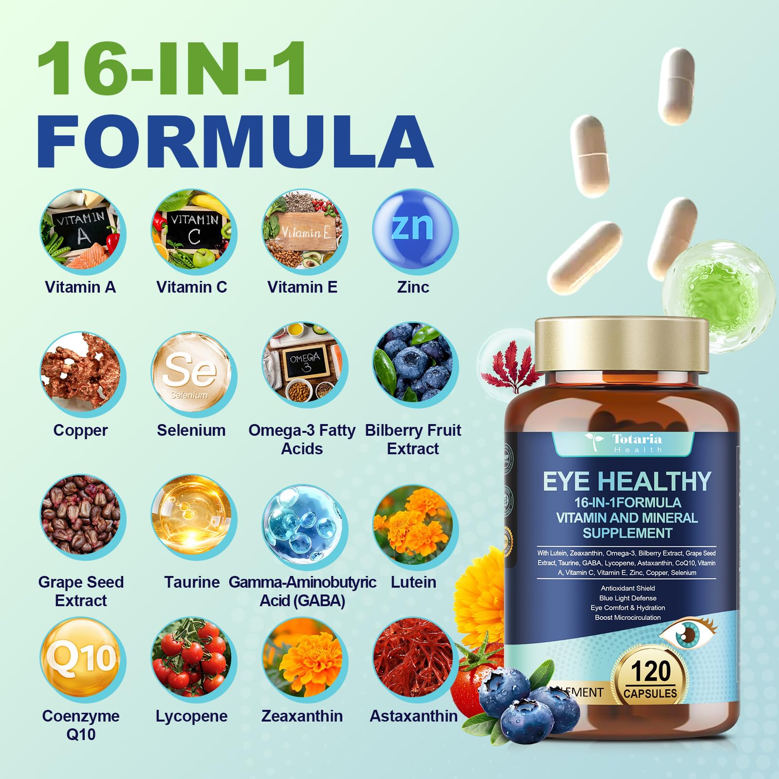 Totaria AREDS 2 capsules inside bottle for convenient daily use