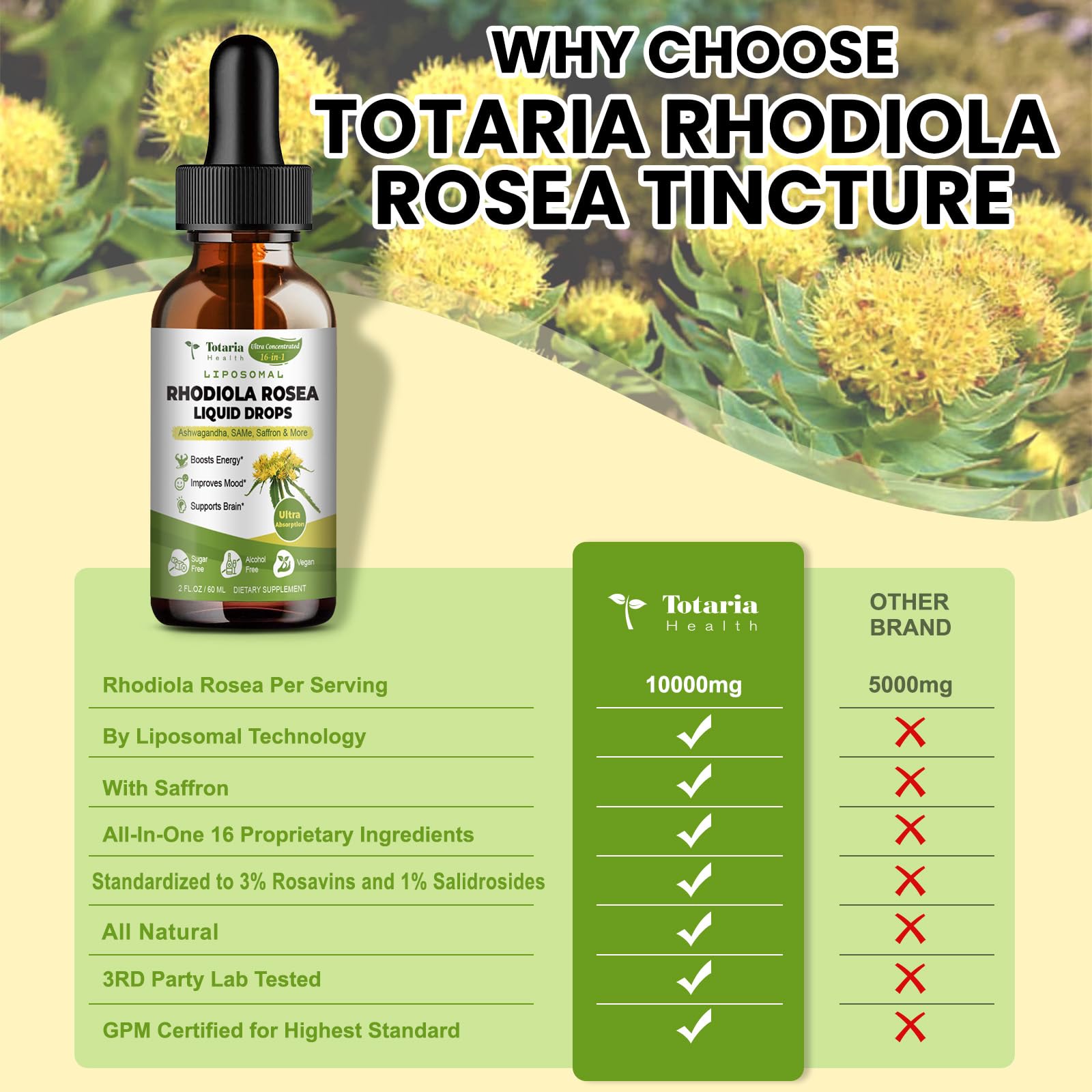 Totaria CGMP badge; quality and safety in production.