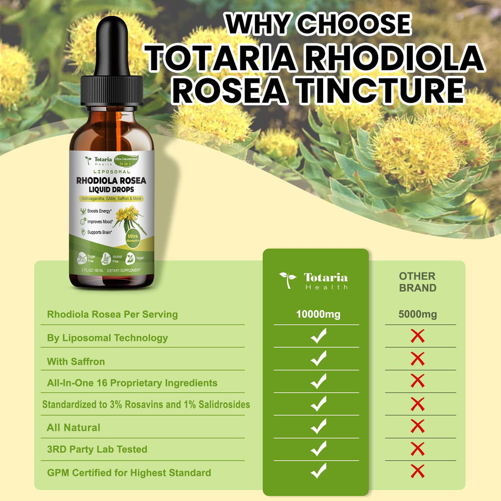 Totaria CGMP badge; quality and safety in production.