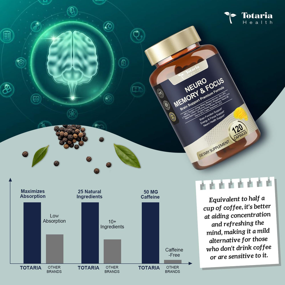 Totaria C-ognitive capsules in hand for on-the-go mental clarity.