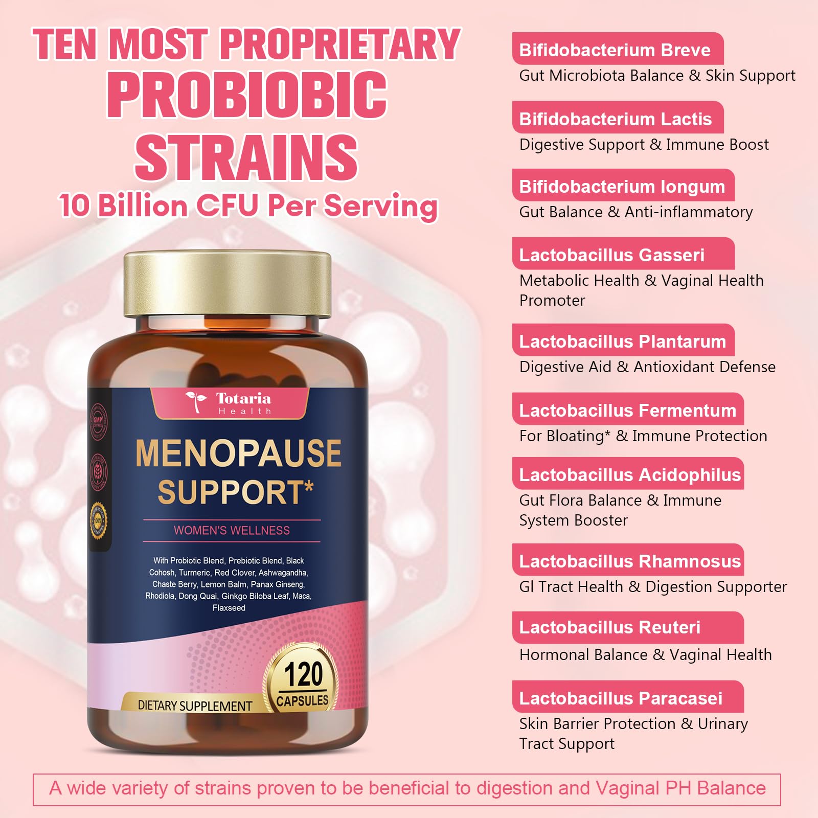 Totaria Complete Menopause box packaging illustrating a 60-day supply for two months.